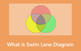 Zwembaandiagram