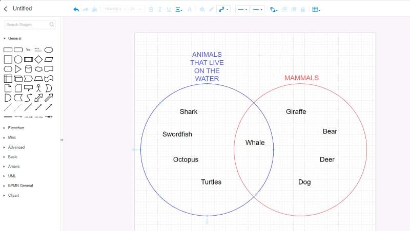 Venn रेखाचित्र आउटपुट