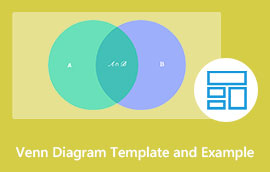 Venn-diagramsjabloon en voorbeeld