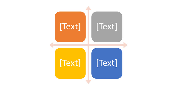 Word Empathy Map