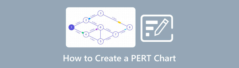 Izveidojiet Perta diagrammu