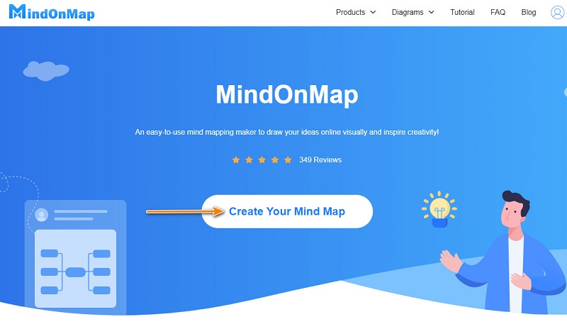 สร้าง MindMap ของคุณ