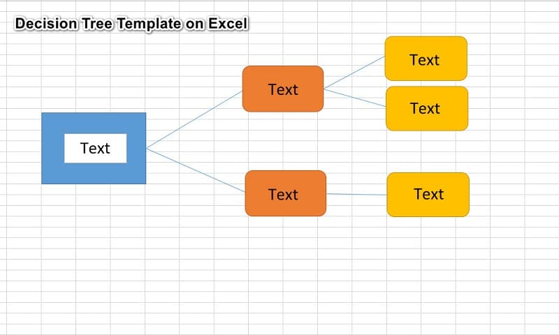 Árvore de Decisão Excel