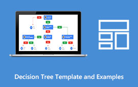 Decision Tree Template Examples