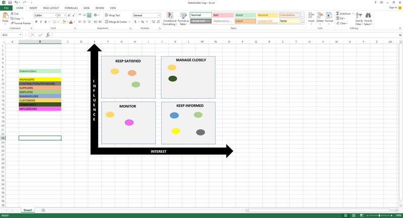 Excel వాటాదారు సృష్టికర్త