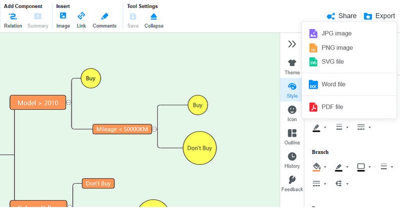 Export Decision Tree