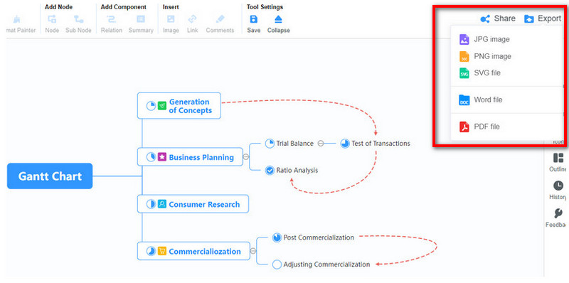 Esporta diagramma di Gantt