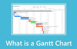 Gantt चार्ट