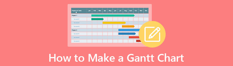 Nola egin Gantt diagrama