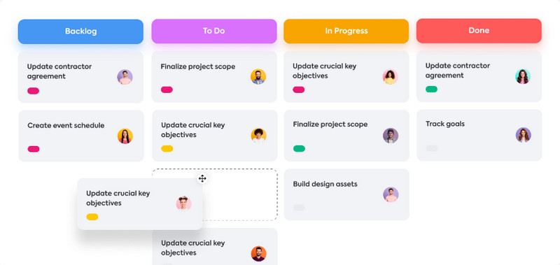 Kanban Board