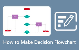 నిర్ణయం ఫ్లోచార్ట్ చేయండి
