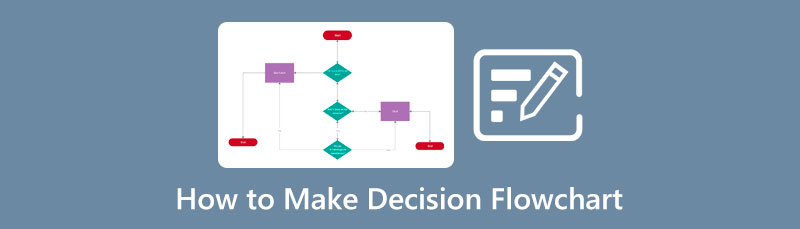 Maak besluitvloeidiagram