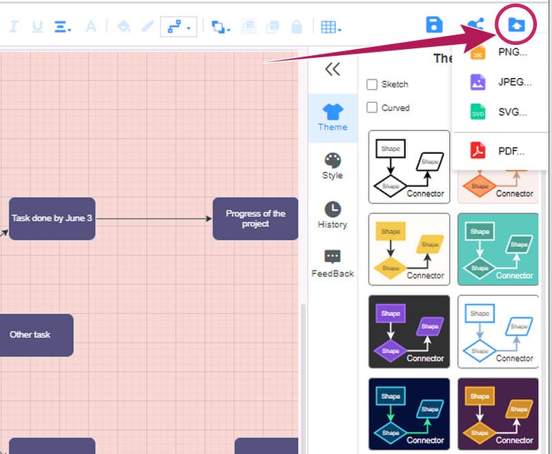 Map Export Pert