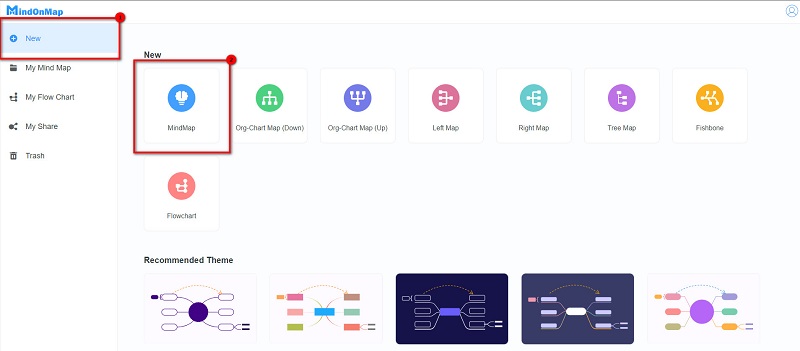 Mindmap-Option