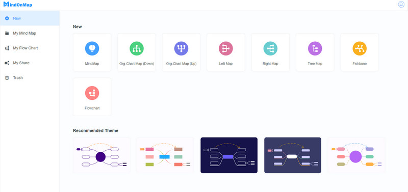 Mysl On Map Tool