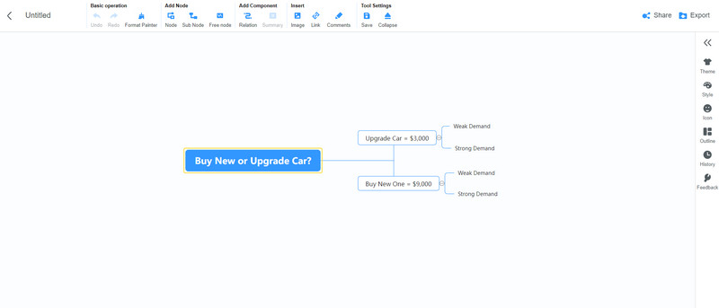 MindOnMap निर्णय वृक्ष