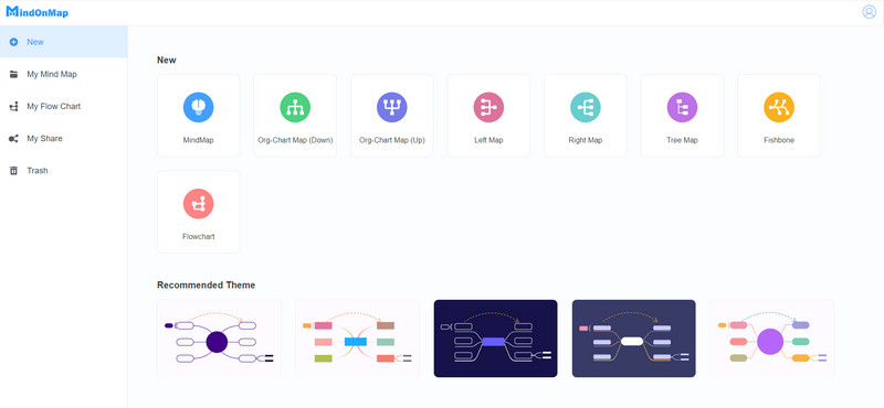 Novo diagrama de fluxo