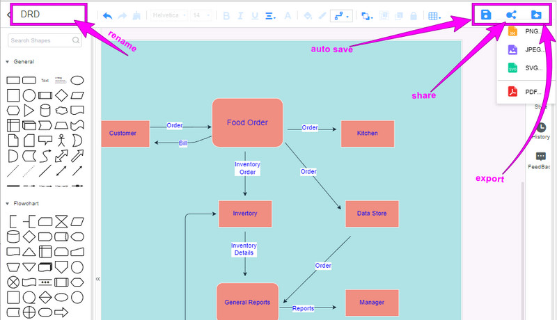 Online Flow Chart Save