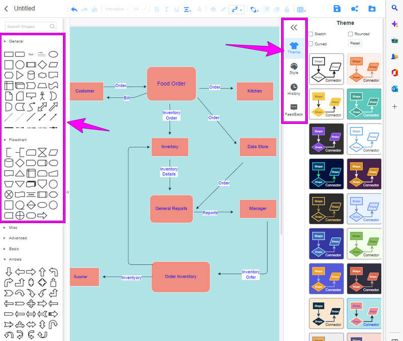 Creați diagramă de flux online