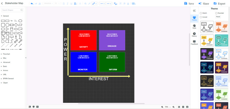 Power Interest Matrica