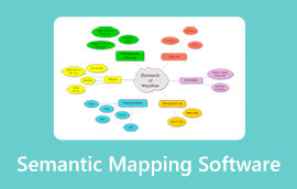 Software de cartografiere semantică