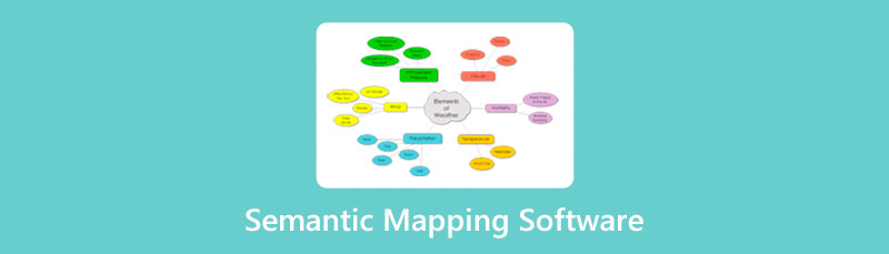 Mapa semantikoen softwarea