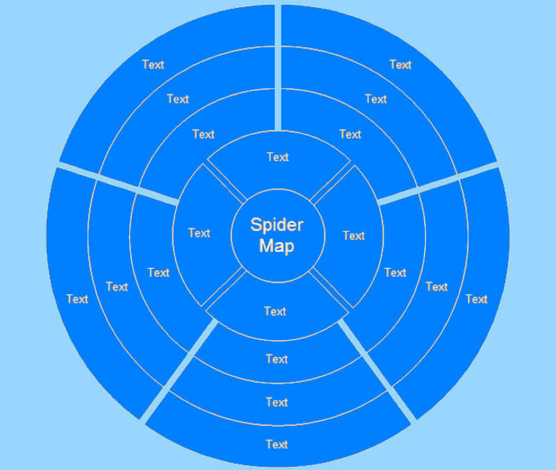 Круговая диаграмма паука