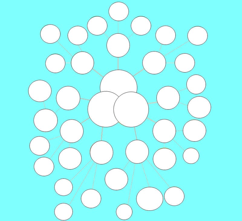 Kolminkertainen kuplakarttamalli