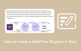 Diagrama fluxului de date Visio