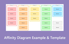 Affinity Diagram-ის მაგალითი შაბლონი