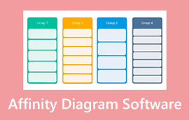 Affinity Diagram programinė įranga
