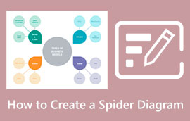 Creați o diagramă de păianjen