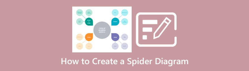 Создайте диаграмму паука