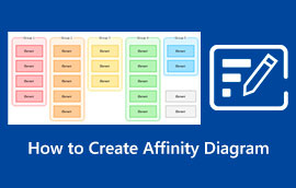 Creu Diagram Affinedd