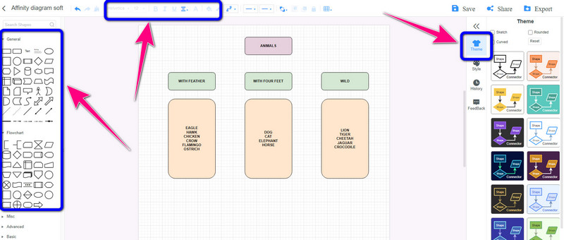 Crea tu diagrama de afinidad