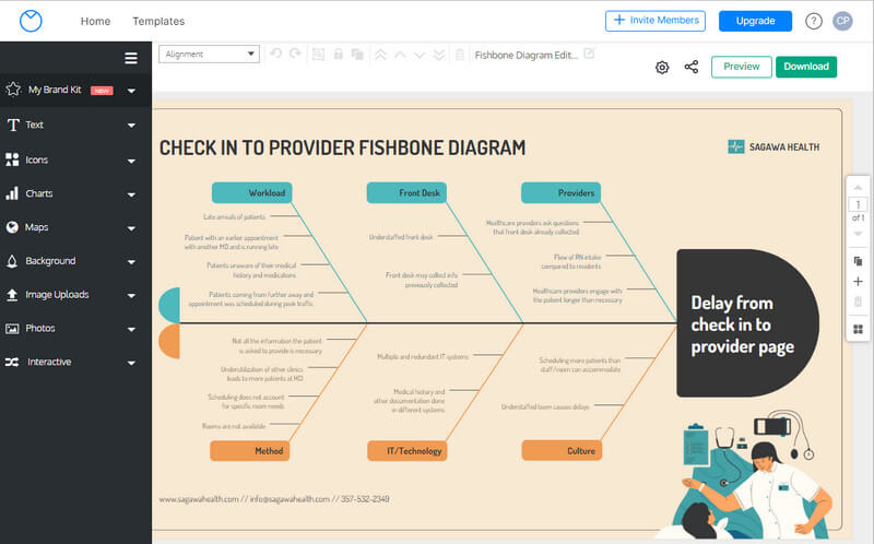 Creador de diagrames d'espina de peix Creately