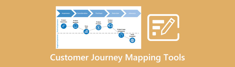 Customer Journey Mapping Tools