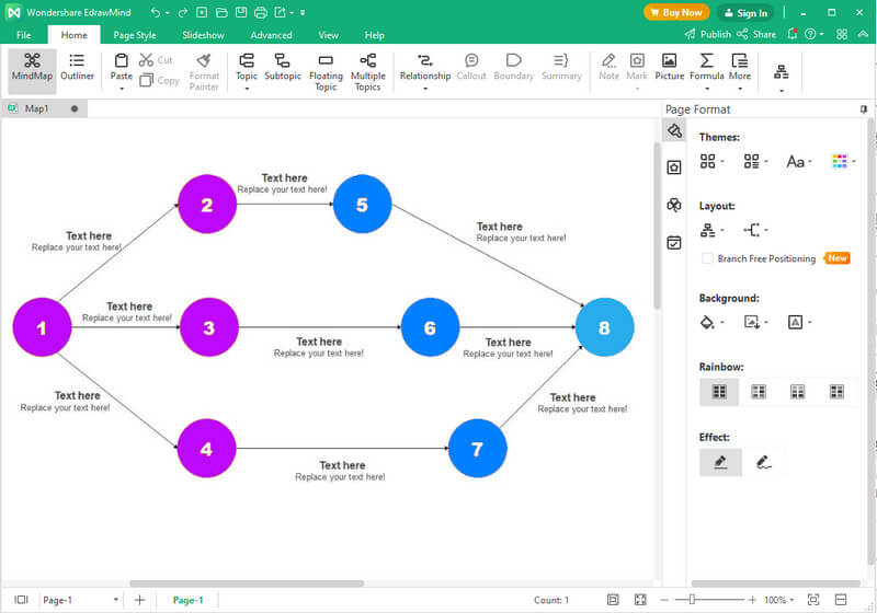 EdrawMind Pert diagrammu veidotājs