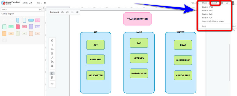 Exporta el diagrama d'afinitat