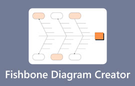 Zivju kaula diagrammas veidotājs