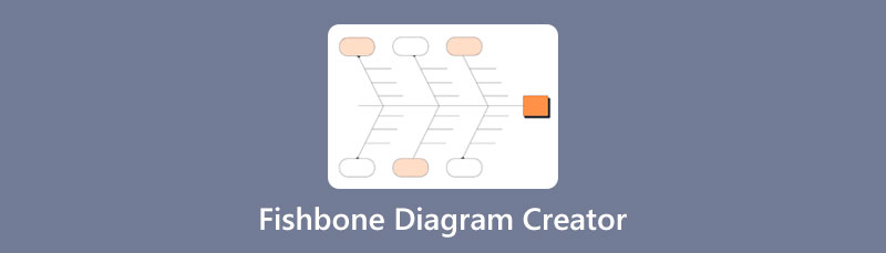 Fishbone Diagram Creator