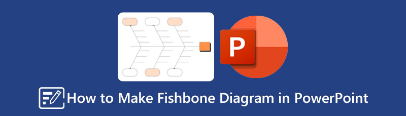 Fishbone diagrama PowerPoint
