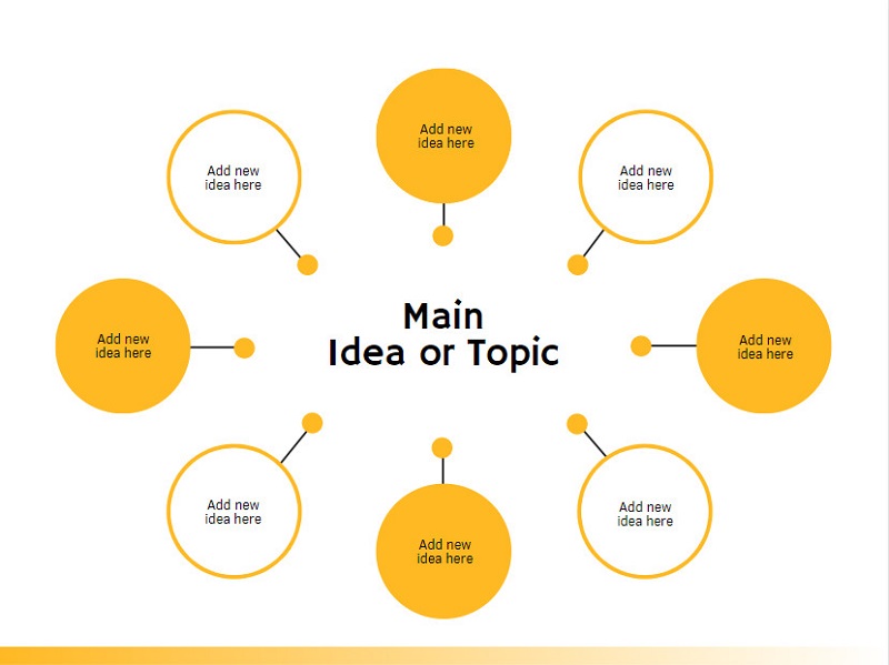 Mapa de ideas Canva