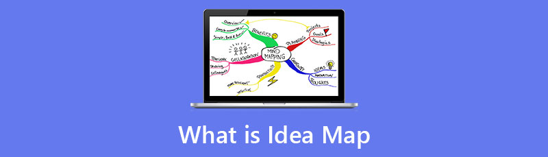 Mapa de ideas