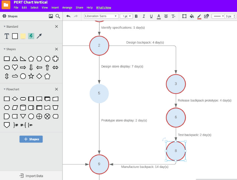 អ្នកបង្កើតគំនូសតាង Lucidchart Pert