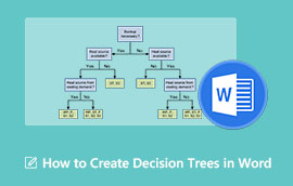 Hacer un árbol de decisiones en Word