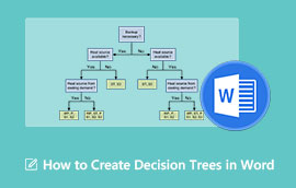 ورڈ میں فیصلہ سازی کا درخت بنائیں