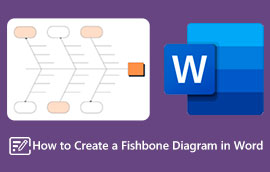 Gwneud Diagram Fishbone mewn Word