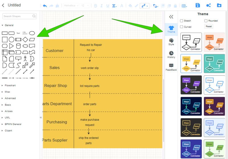 Блок-схема Mind Map Maker