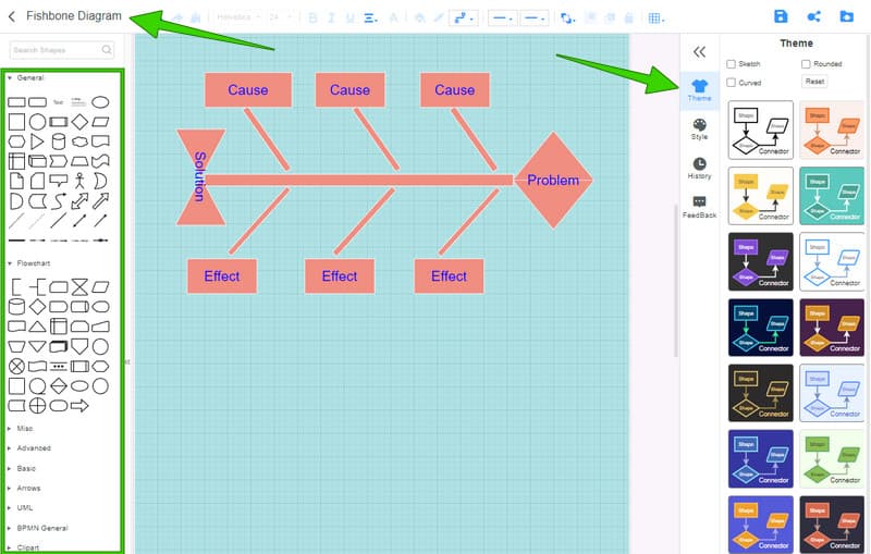 Mente no mapa Criar espinha de peixe